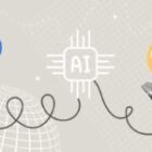 Peran AI Search, AI Analytics, dan AI Content dalam Strategi Pemasaran Modern