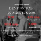 LAPORAN SOCIAL LISTENING Demonstrasi 27 Agustus 2026 Pemetaan isu, sentimen, jaringan sosial, dan rekomendasi strategis,  perspektif pemerintah.